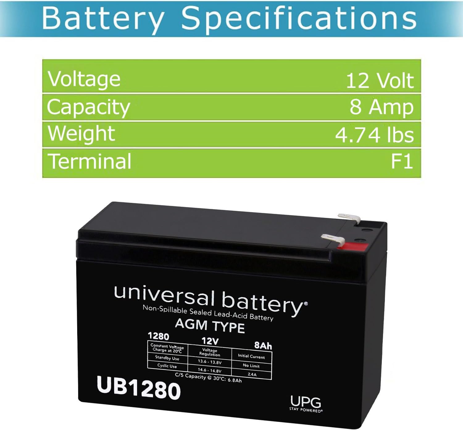 UPG UB1280 12V 8Ah battery product photo 3